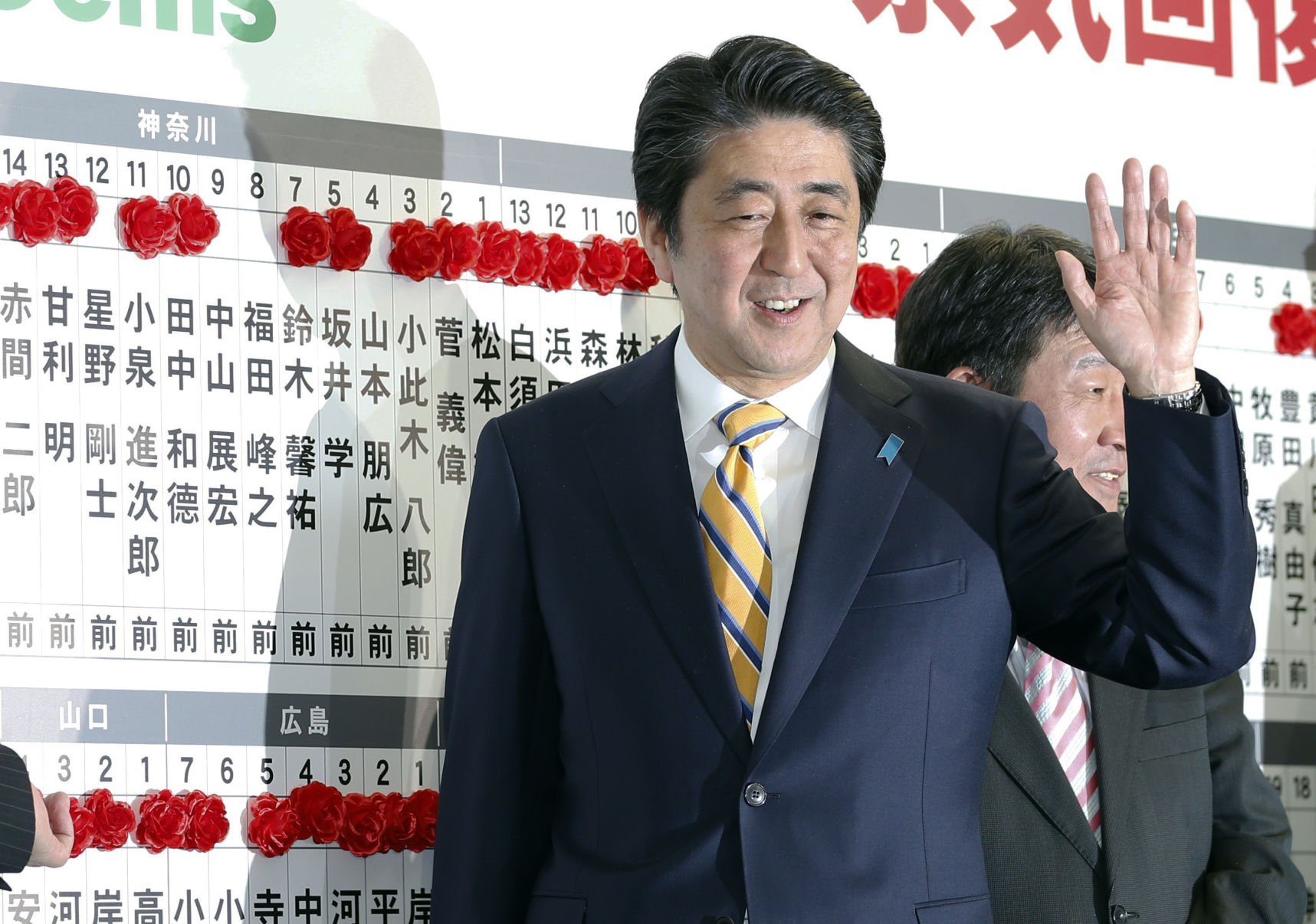 2014: Shinzo Abe